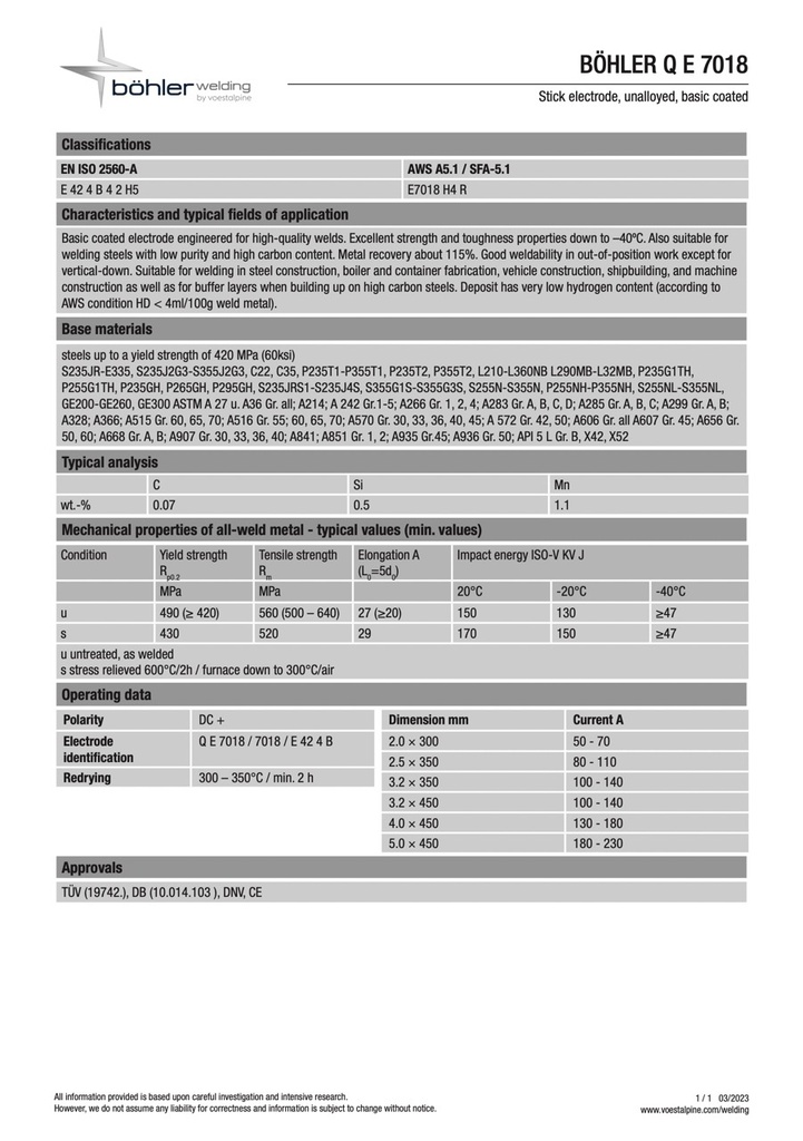 Elektrody spawalnicze BÖHLER Q E 7018 - 4,0x450 mm - paczka 5,9 kg